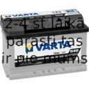 Аккумулятор VARTA BLACK DYNAMIC E9 70AH 640A EN