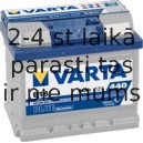 Аккумулятор VARTA BLUE DYNAMIC B18 44AH 440A EN