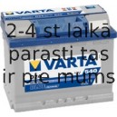 Аккумулятор VARTA BLUE DYNAMIC D24 60AH 540A EN