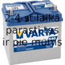 Akumulators VARTA BLUE DYNAMIC D48 60AH 540A EN +-