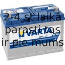 Аккумулятор VARTA BLUE DYNAMIC G8 95AH 830A EN +-