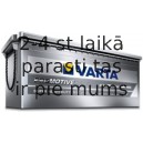 Аккумулятор VARTA PROMOTIVE SILVER M18 180AH 1000A EN +-