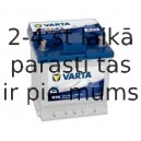 Аккумулятор VARTA BLUE DYNAMIC B36 44AH 420A EN