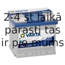 Аккумулятор VARTA BLUE DYNAMIC C22 52AH 470A EN