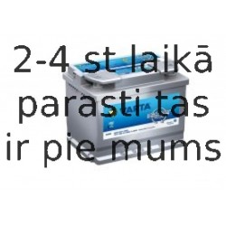 Аккумулятор VARTA START-STOP PLUS AGM D52 60AH 680A EN