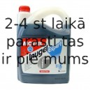 Motul Inugel Expert -37o $ 5L Dzes.šķidr.zaļganzilsNETO