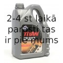 Transmisijas e??a ATF 3353 TITAN 4L