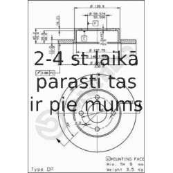 Bremžu diski AP 14064