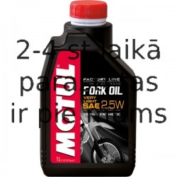 Motul 105962