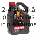 Motul 107251