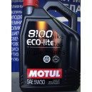 Motul 107252