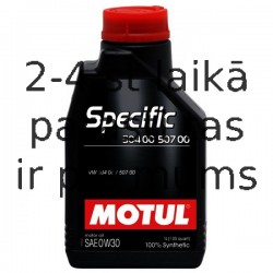 Motul 107049