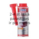 LIQUI MOLY 5148