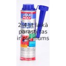 LIQUI MOLY 5108