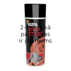 Bizol Copper Spray