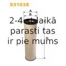 Sekundārā gaisa filtrs WIX FILTERS 93103E