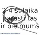 Trose, Stāvbremžu sistēma BLUE PRINT ADK84680