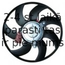 Ventilators, Motora dzesēšanas sistēma NRF 47388