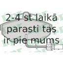 Комплект тормозных колодок, дисковый тормоз LPR 05P979