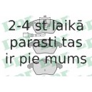 Комплект тормозных колодок, дисковый тормоз LPR 05P866