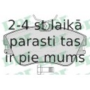 Комплект тормозных колодок, дисковый тормоз LPR 05P605