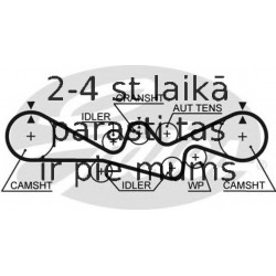 Zobsiksnas komplekts GATES K015537XS