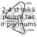 Zobsiksnas komplekts GATES K015598XS